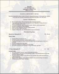 Finance of Shobony Business and Industry