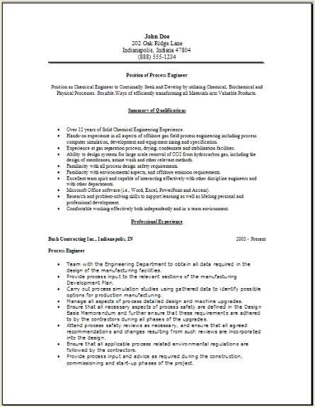 Business analyst resume template