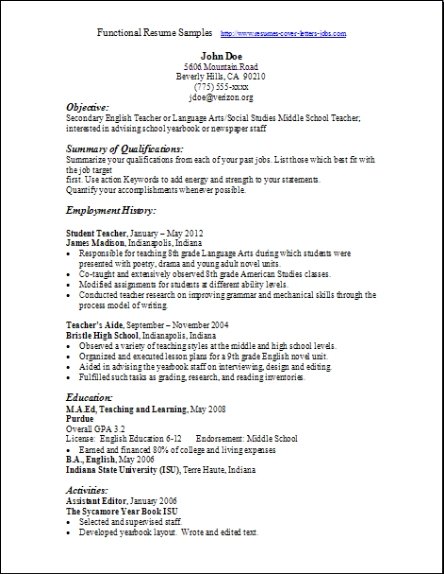 Combination resume sample or template