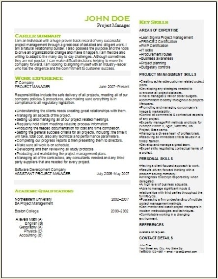 project manager job duties (2400) project manager job duties (2400)