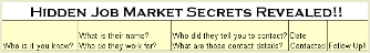 Hidden Job Market Secrets Revealed Spreadsheet!!